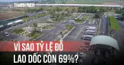 Sát hạch bằng lái: Lý do tỷ lệ đỗ đường trường giảm xuống 69%