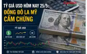 Tỷ giá USD hôm nay 25/5: Đồng đô la Mỹ cam chịu