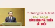 Tư tưởng Hồ Chí Minh: Sự thống nhất giữa lý luận và hành động
