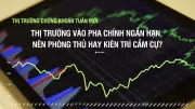 Thị trường chứng khoán tuần mới: Nhà đầu tư cần hành động ra sao?