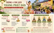 Tháng 4 âm lịch năm 2026 có nhiều ngày tốt hiếm gặp, ai muốn cầu an cầu tài nên lưu ý