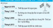Tăng cường hợp tác giáo dục và giao lưu văn hóa Việt Nam - Thái Lan