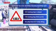 Triển khai camera giám sát 24/24 tại các đường ngang đường sắt