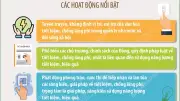 Triển khai hoạt động hưởng ứng Ngày toàn dân tiết kiệm chống lãng phí