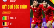U.17 Việt Nam đối đầu Mali, Bỉ, New Zealand tại bảng G World Cup