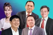 Việt Nam có 1.233 người siêu giàu, tốc độ tăng nhanh thứ 4 thế giới