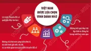 Việt Nam được vinh danh Giải thưởng Lãnh đạo Chính phủ GSMA 2026