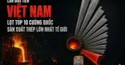 Việt Nam lần đầu vào Top 10 cường quốc sản xuất thép thế giới, tỷ phú Trần Đình Long góp công lớn