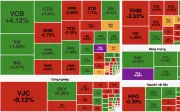VN-Index đảo chiều tăng điểm nhờ ngân hàng và dầu khí