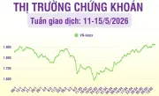 VN-Index tiếp tục có tuần thứ 8 liên tiếp tăng điểm, từ vùng 1.600 lên vùng 1.920 điểm