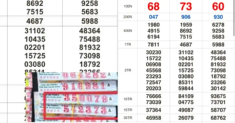 16 tờ vé số trúng độc đắc 32 tỉ đồng tại TP.HCM ngày 22/6