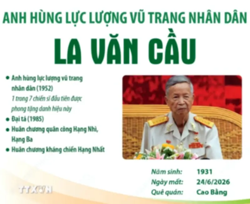 Anh hùng Lực lượng vũ trang Nhân dân là Văn Cầu