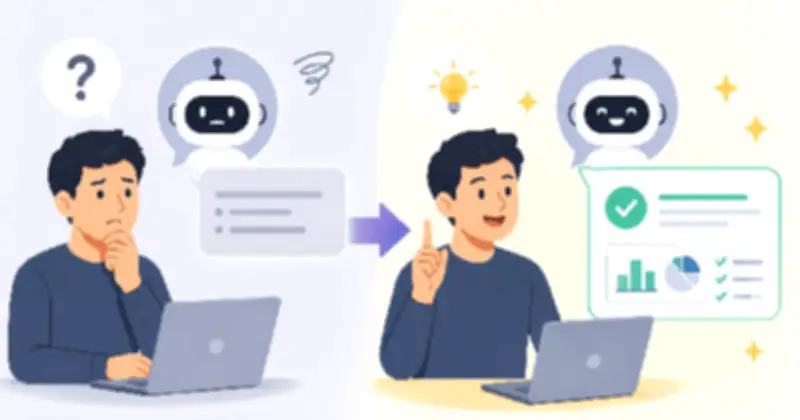 Bối cảnh trong prompt: Chìa khóa để AI trả lời chính xác