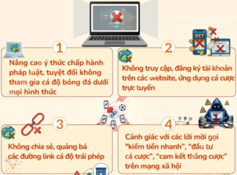 Cảnh giác chiêu trò dự đoán, cá độ và lừa đảo mùa World Cup 2026