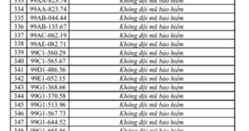 CSGT Bắc Ninh và Hưng Yên đề nghị chủ 556 phương tiện nộp phạt nguội