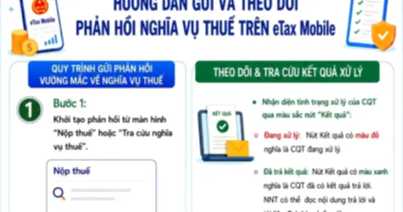 eTax Mobile: Gửi và theo dõi phản hồi thuế ngay trên di động