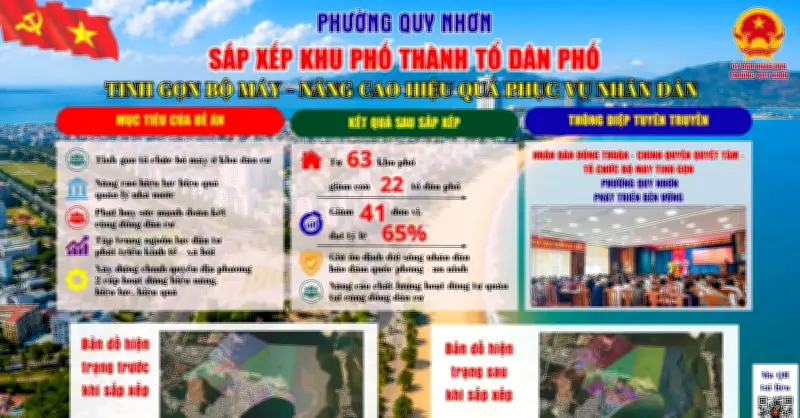 Gia Lai sắp xếp thôn tổ dân phố giảm gần 50% đầu mối xuống còn 1.400