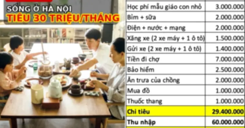 Gia đình 4 người ở Long Biên chi gần 30 triệu/tháng: Chỉ là chi phí cơ bản