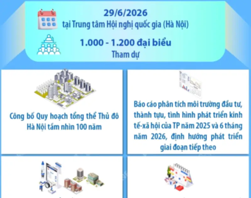 Hà Nội công bố quy hoạch Thủ đô tầm nhìn 100 năm và xúc tiến đầu tư