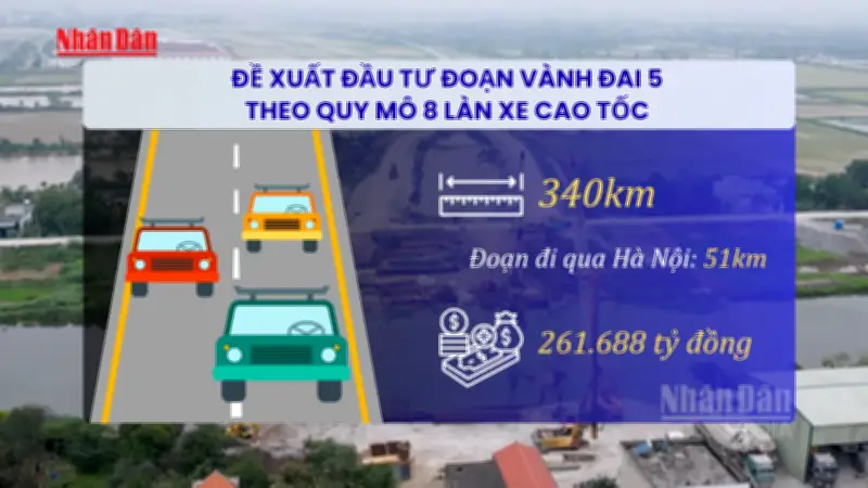Hà Nội đề xuất đầu tư đoạn Vành đai 5 quy mô 8 làn xe cao tốc