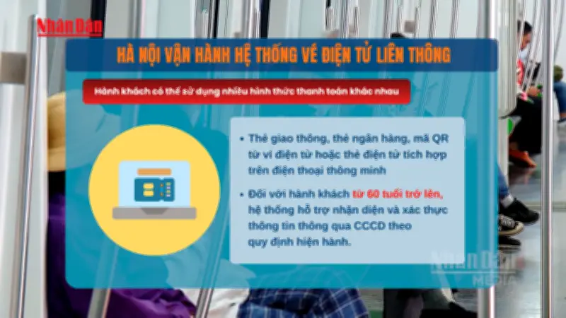 Hành khách thanh toán vé xe buýt đa dạng: thẻ, mã QR, điện thoại