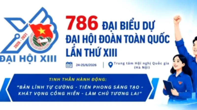 Đại hội Đoàn toàn quốc lần thứ XIII khai mạc với 786 đại biểu