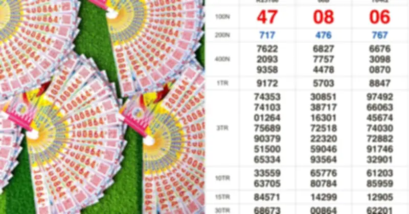 Đại lý Tây Ninh đổi thưởng 80 tờ vé số trúng giải nhất Vũng Tàu 2,4 tỉ đồng