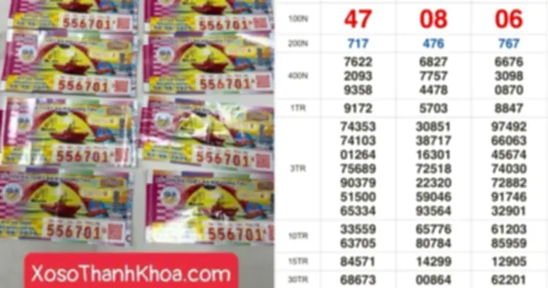 Đại lý Tây Ninh đổi thưởng 9 khách trúng 24 tỉ đồng xổ số miền Nam