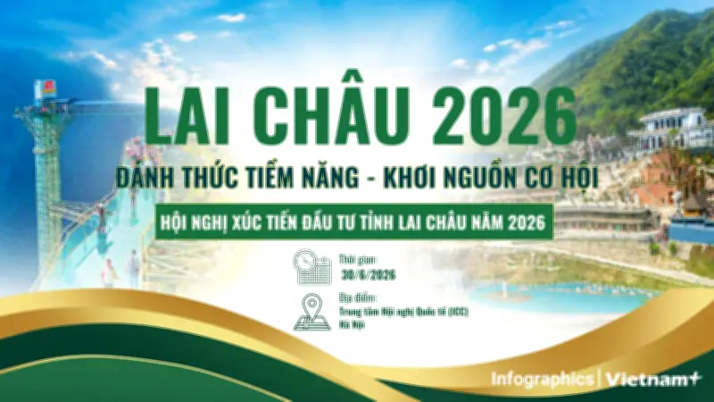 Lai Châu sẵn sàng đánh thức tiềm năng, mở rộng cơ hội thu hút đầu tư