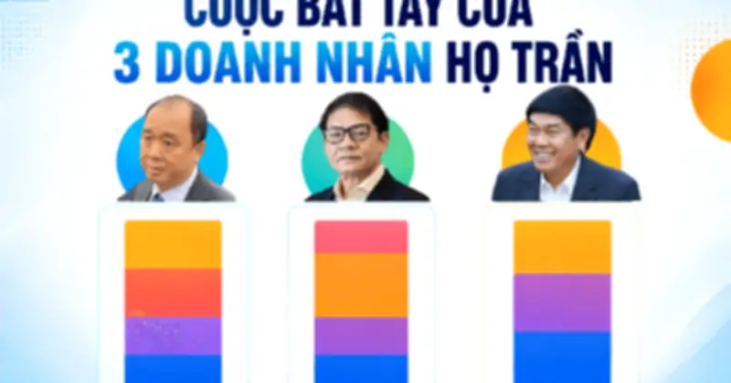 Liên minh ba chủ tịch họ Trần: Từ siêu dự án Sông Hồng đến mạng lưới nghìn tỷ