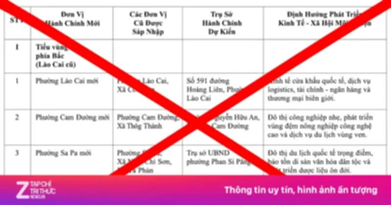 Lào Cai bác tin đồn sáp nhập còn 34 xã, phường trên mạng xã hội