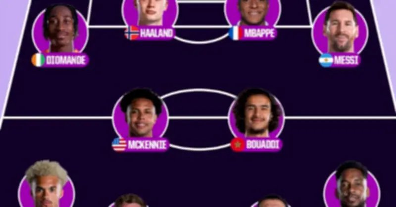 Messi lĩnh xướng đội hình tiêu biểu lượt đầu World Cup 2026, Haaland và Mbappe góp mặt