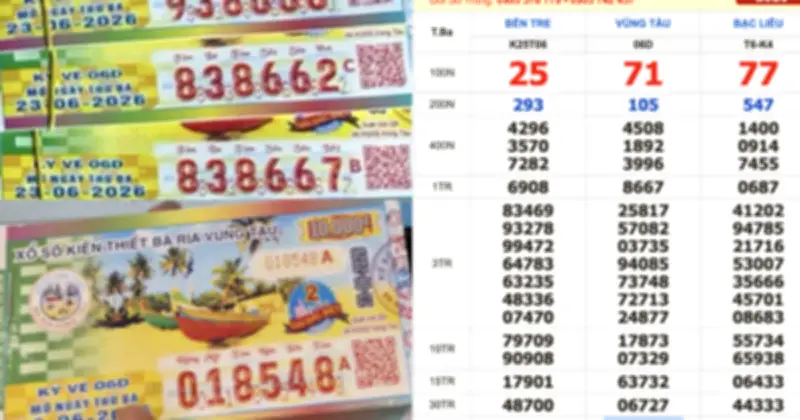 Mua 160 vé phút cuối, trúng 16 giải khuyến khích xổ số Vũng Tàu
