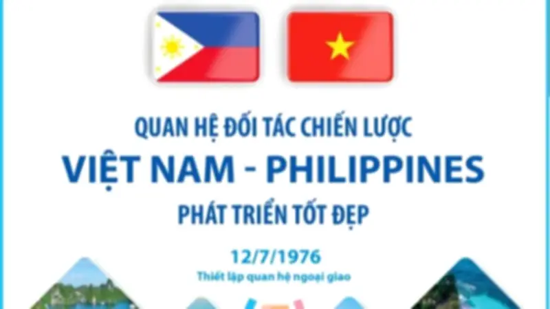 Nguồn cảm hứng Việt Nam nhìn từ Philippines