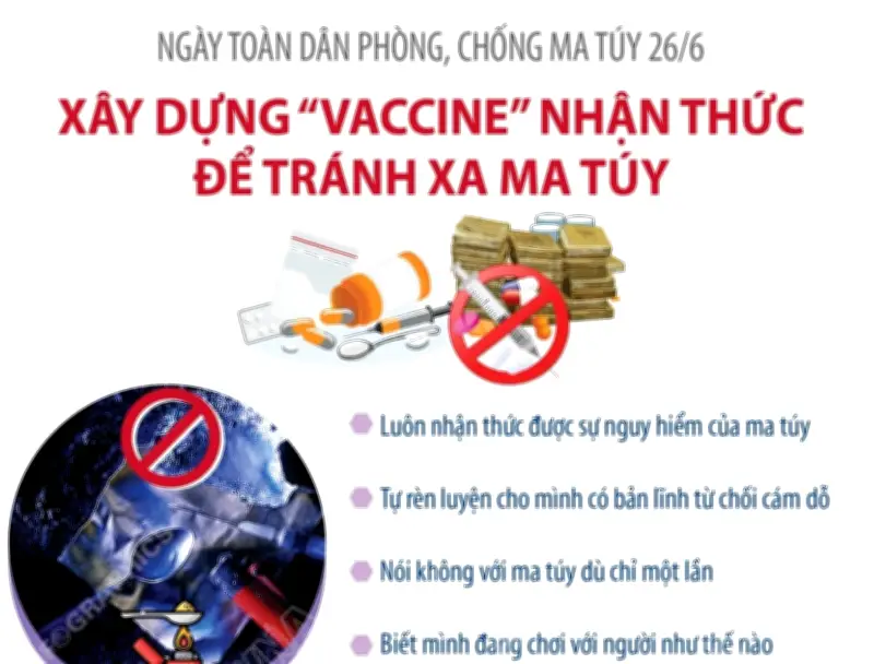 Ngày toàn dân phòng chống ma túy: 'Vaccine' bảo vệ giới trẻ