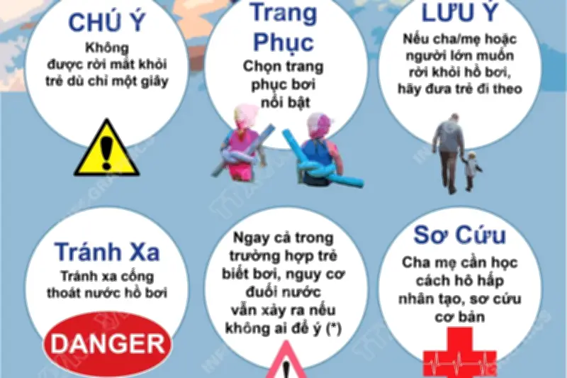 Những quy tắc an toàn quan trọng khi cho trẻ đi bơi