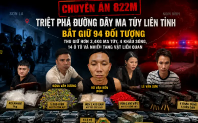 Ninh Bình triệt phá đường dây ma túy 'bùn thú', thu giữ hơn 34kg