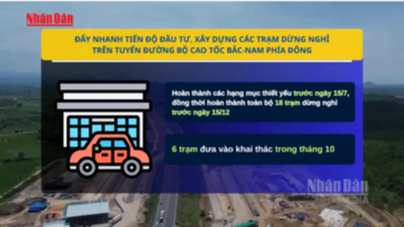 Phấn đấu hoàn thành 18 trạm dừng nghỉ trên cao tốc Bắc - Nam trước 15/12