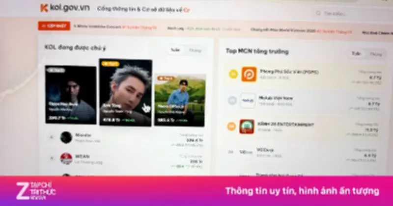 Ra mắt cổng dữ liệu KOL quốc gia đầu tiên tại Việt Nam
