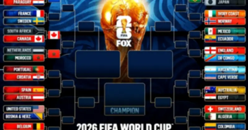 Sơ đồ thi đấu World Cup 2026: Brazil, Ma Rốc xác định đối thủ vòng 16 đội