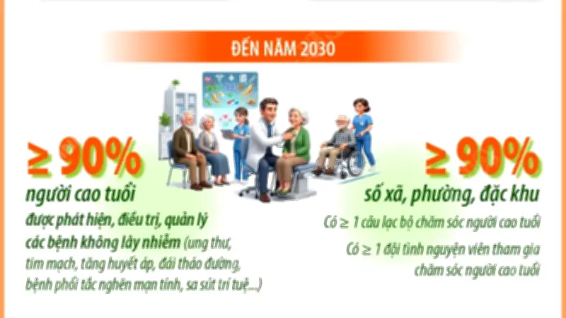 Thủ tướng sửa đổi chương trình chăm sóc sức khỏe người cao tuổi đến 2030