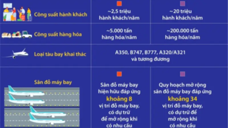 Thúc đẩy phát triển Khu kinh tế Vân Đồn và tỉnh Quảng Ninh