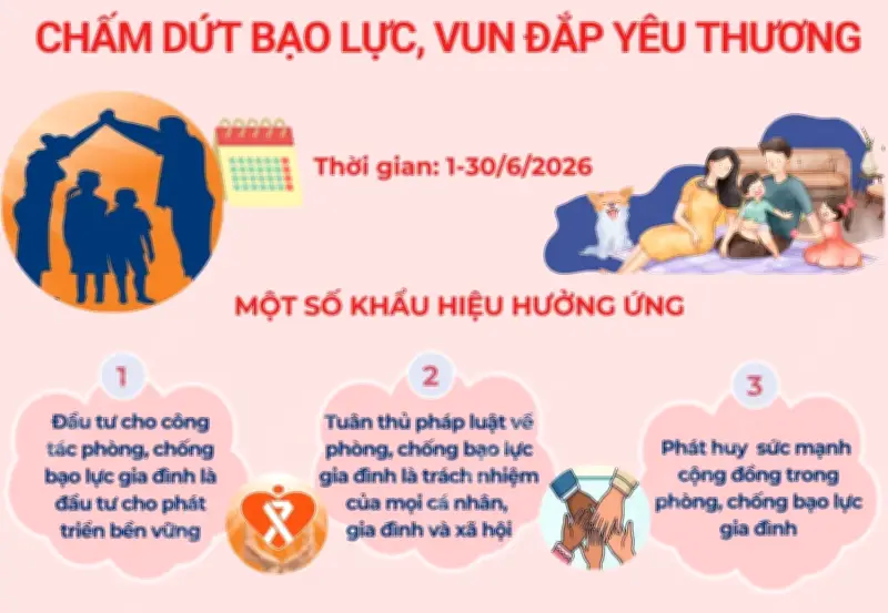 Tháng hành động quốc gia chấm dứt bạo lực gia đình: Vun đắp yêu thương