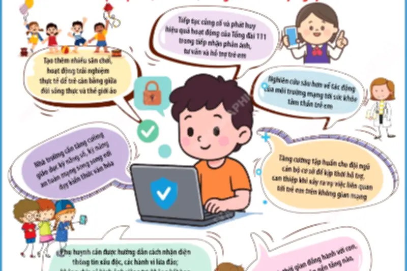 Tháng hành động vì trẻ em: Giải pháp bảo vệ trẻ trên môi trường mạng