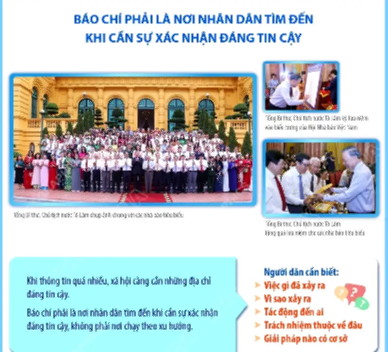 Tổng Bí thư Tô Lâm: Báo chí phải là địa chỉ tin cậy trong thời đại số