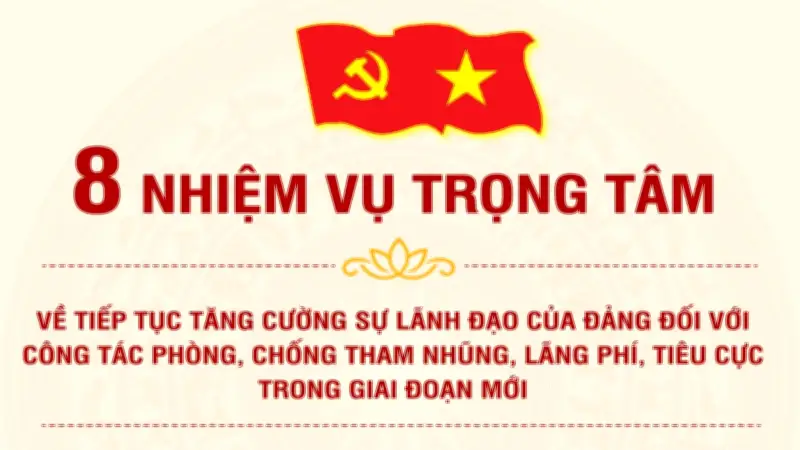 Tăng cường lãnh đạo Đảng trong phòng chống tham nhũng, lãng phí, tiêu cực
