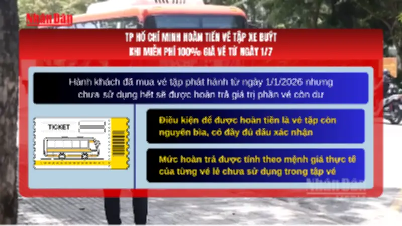 TP Hồ Chí Minh: Miễn phí 100% giá vé xe buýt từ ngày 17/1