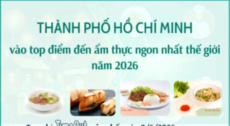 TP.HCM vào top điểm đến ẩm thực ngon nhất thế giới năm 2026