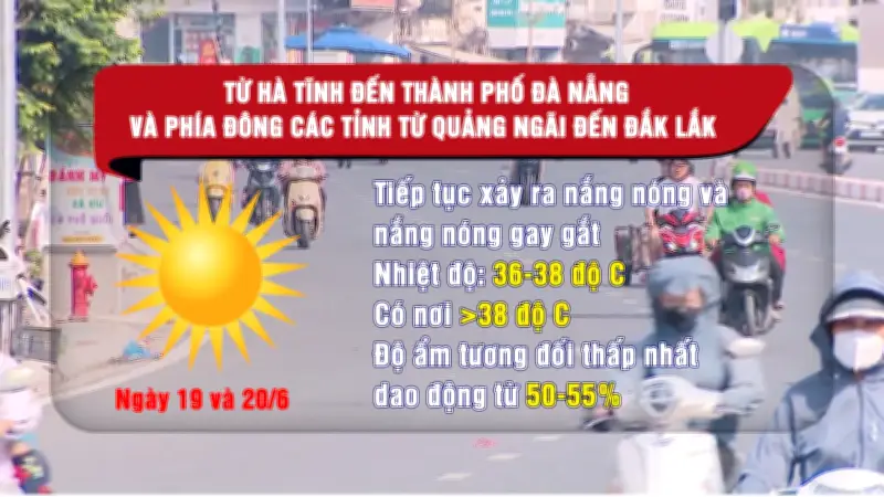 Video: Nắng nóng mở rộng ra Bắc Bộ, nhiệt độ ngoài trời có thể vượt 40 độ
