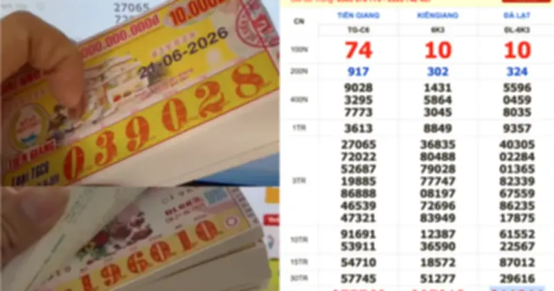 Xổ số miền Nam 21/6: Truy tìm vé độc đắc 911911 đài Đà Lạt